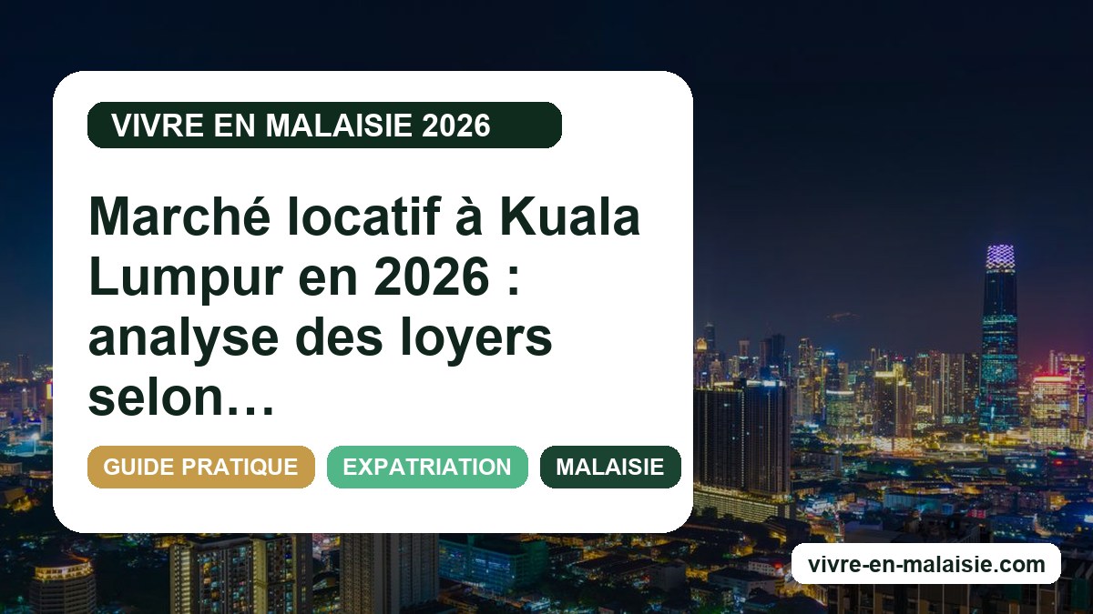 Marché locatif à Kuala Lumpur en 2026 : analyse des loyers selon les quartiers