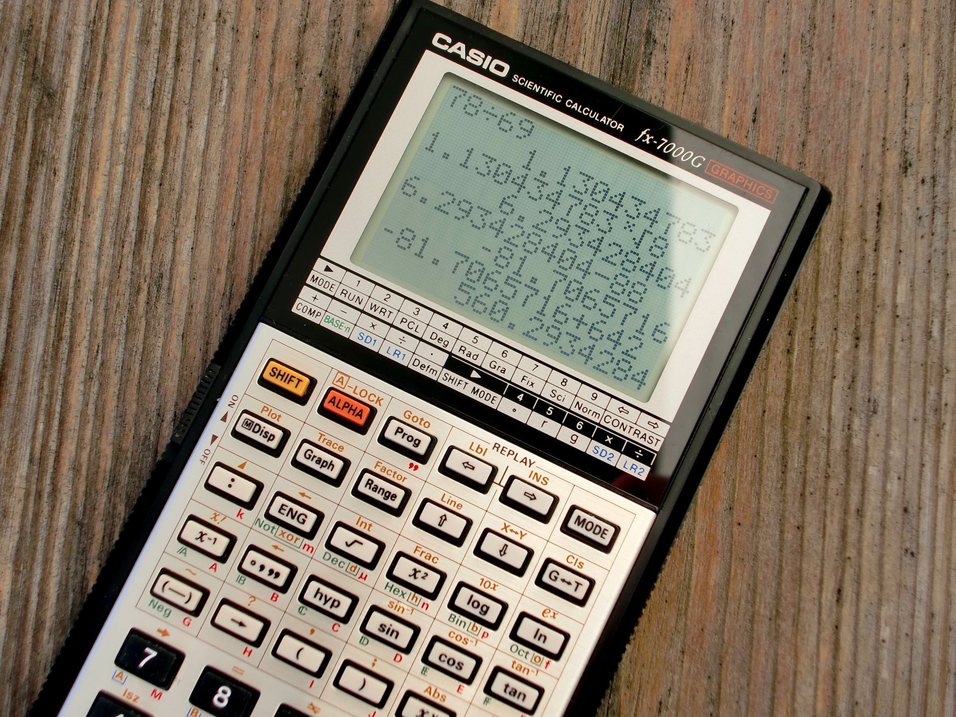 Accounting