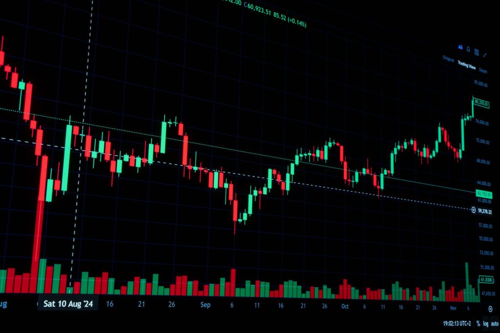 Stock-options et actions gratuites : comprendre la fiscalité en Malaisie