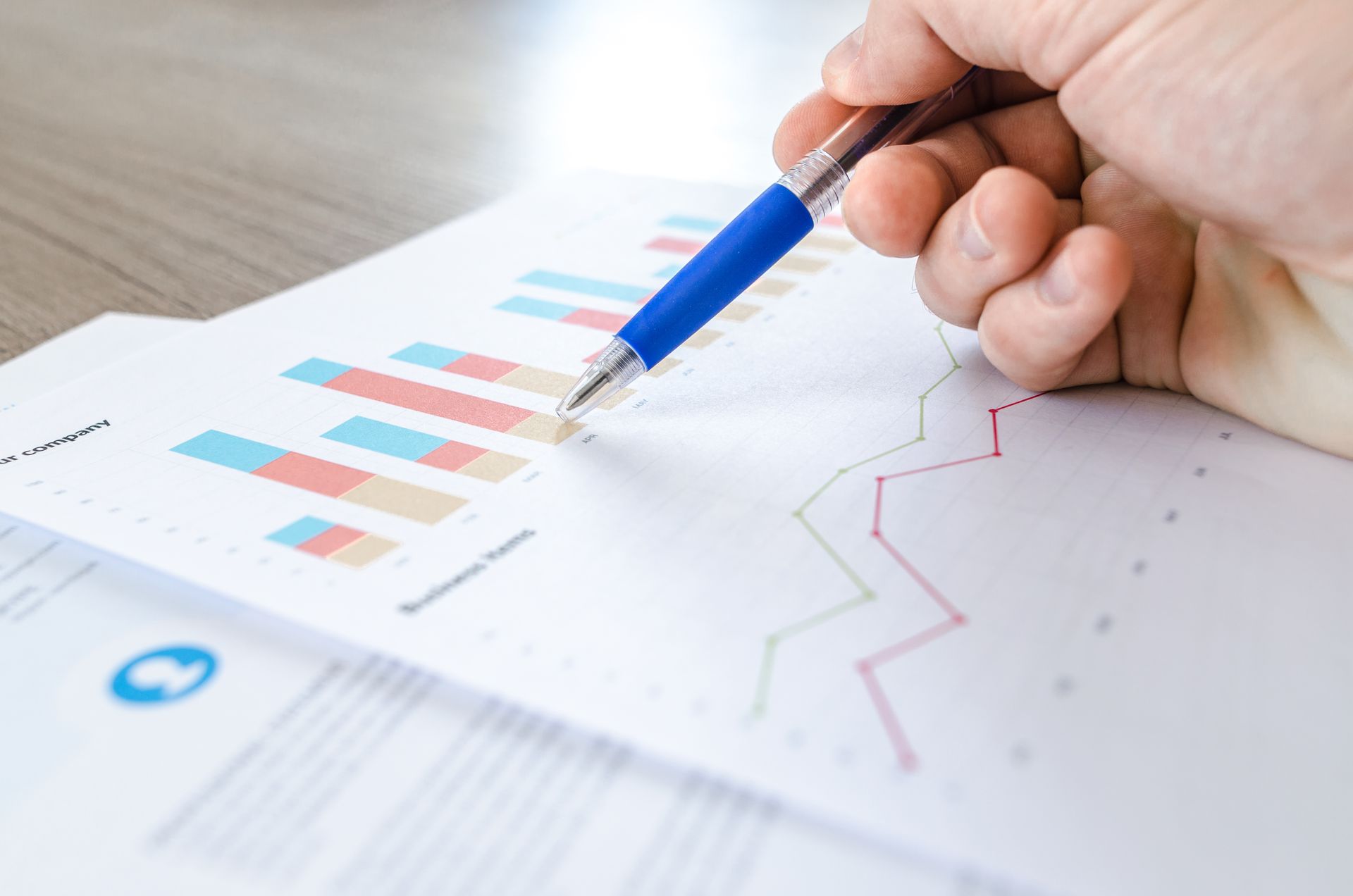 Analyse financière Malaisie